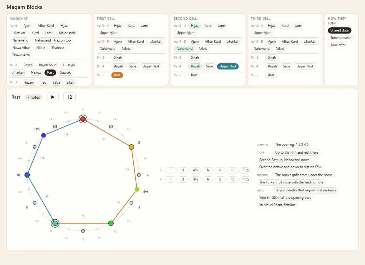 Maqam Blocks — the explainer preview