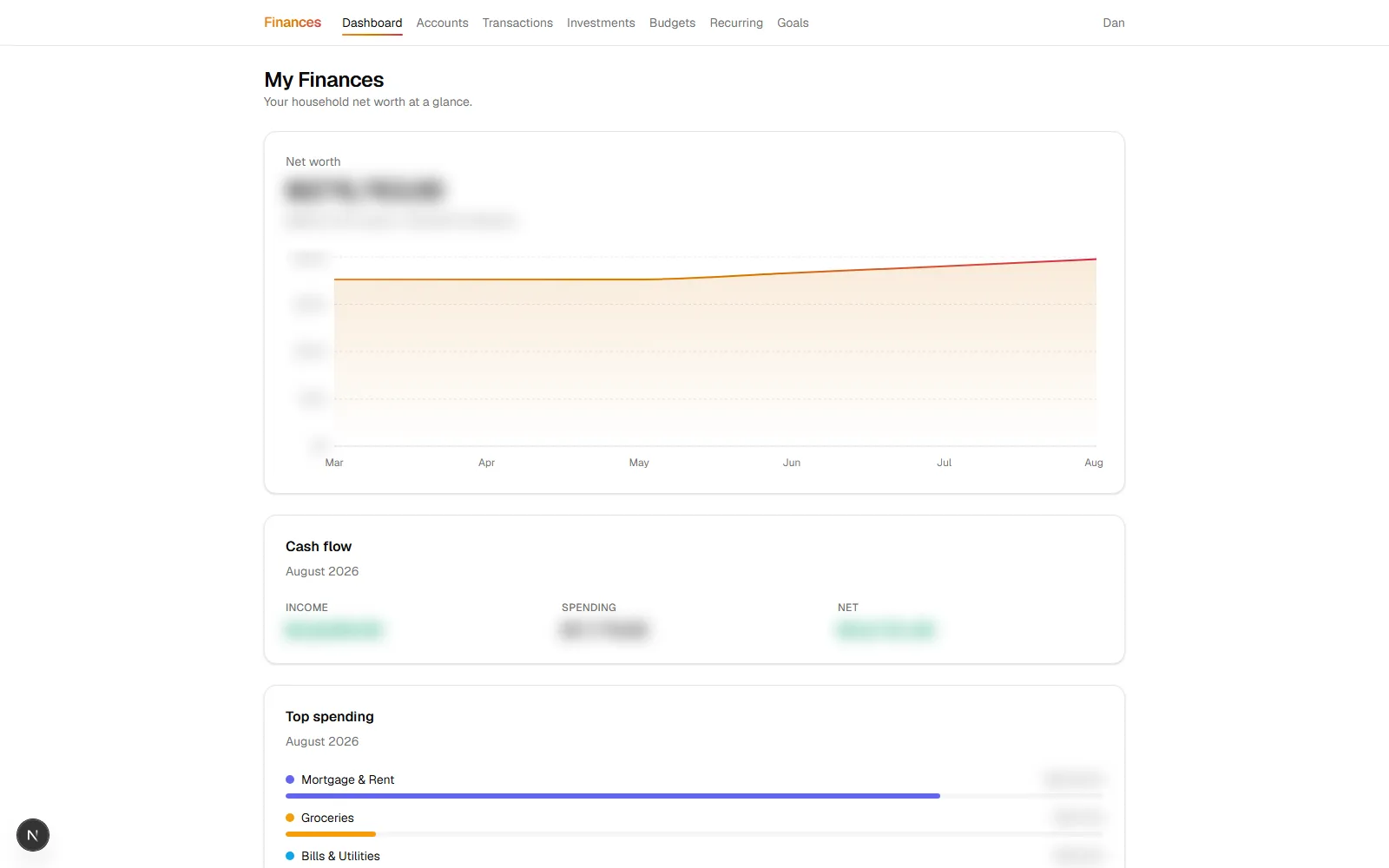 Finances dashboard — net worth, cash flow, and top spending